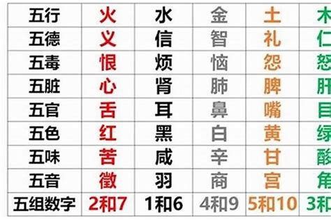 甲戌 五行|五行查询,五行缺什么查询,生辰八字五行查询,出生时辰五行查询